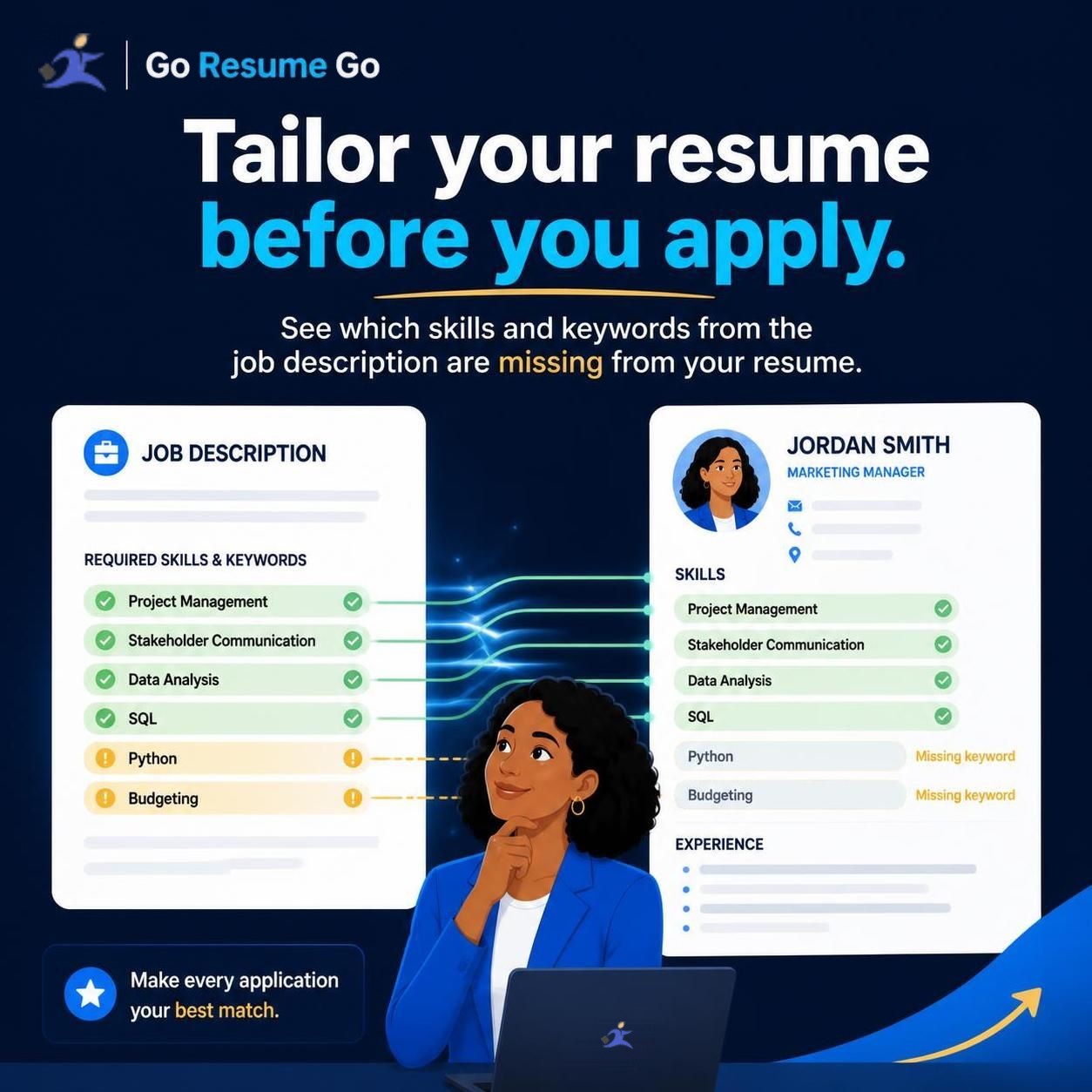 Go Resume Go: tailor your resume before you apply. See which skills and keywords from the job description are missing from your resume.